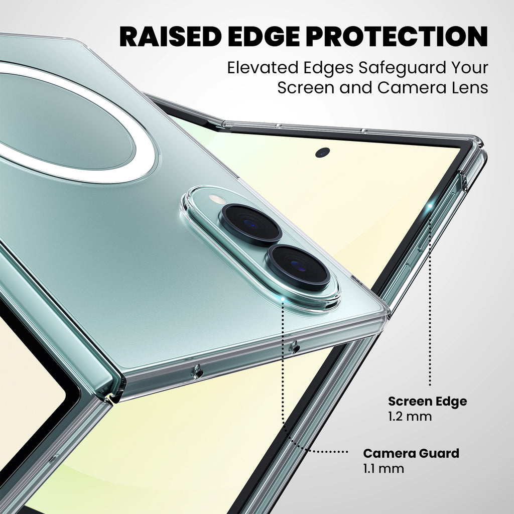 Anti-Yellow Magsafe Clear Case Samsung Z Series