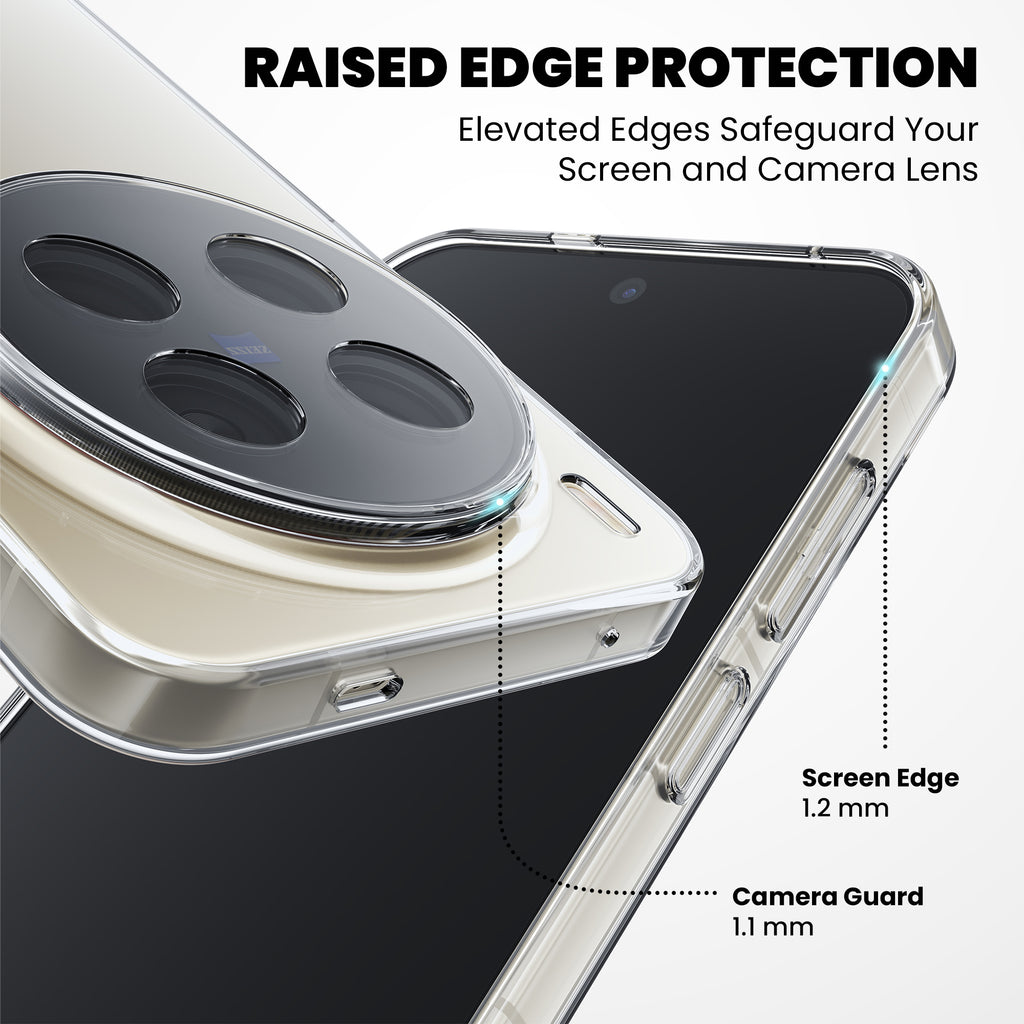 Anti-Yellow Clear Case - Vivo