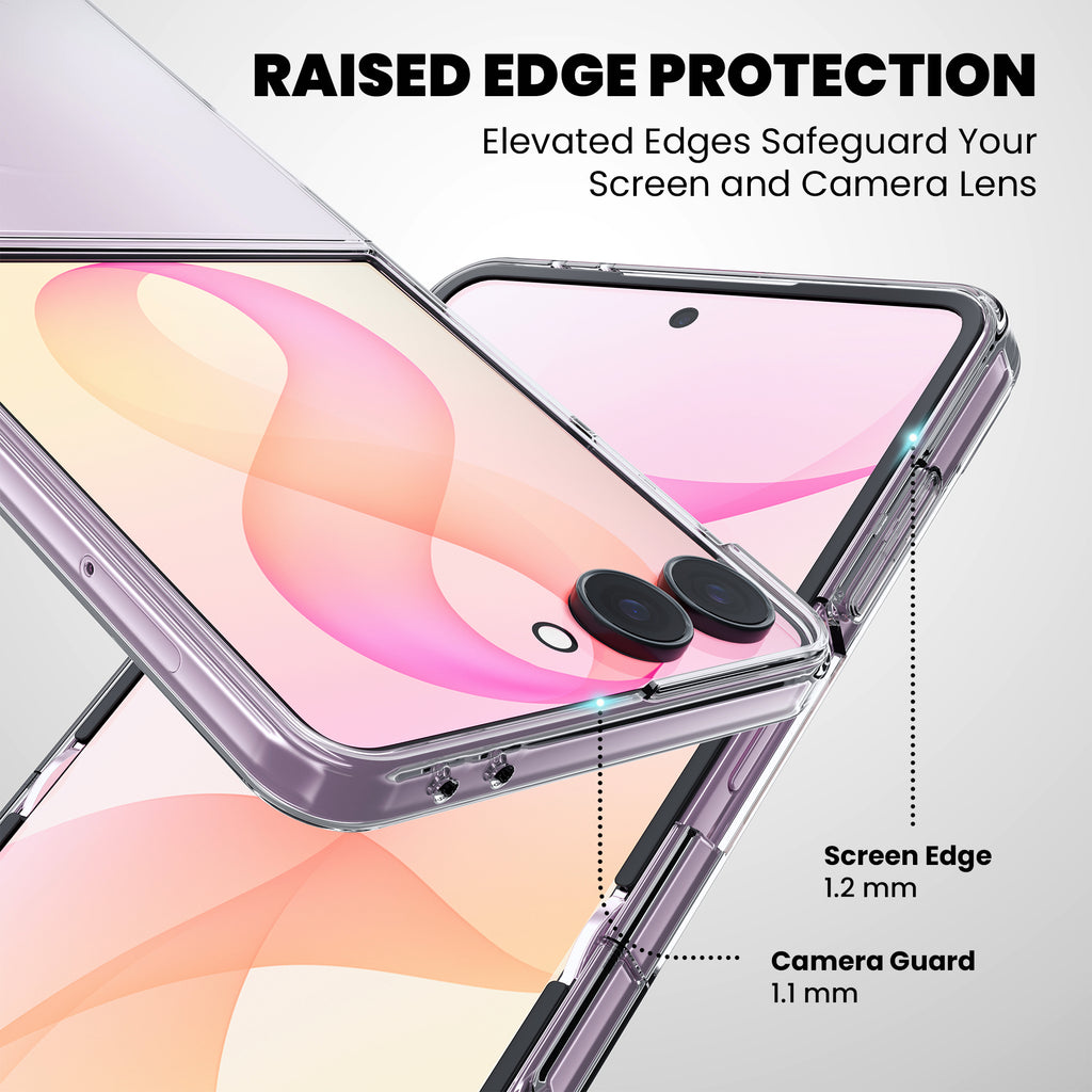 Anti-Yellow Clear Case Samsung Z Series