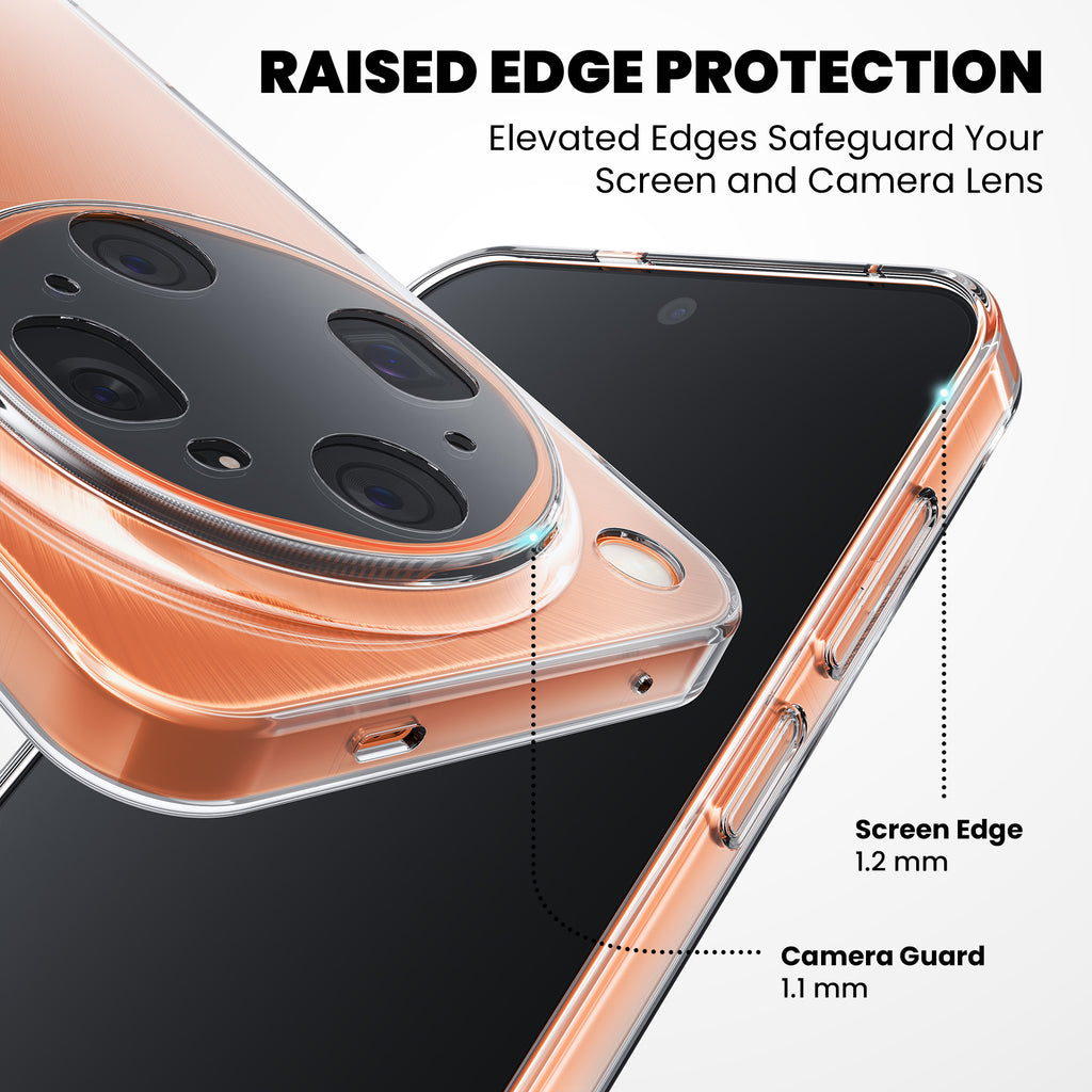 Anti-Yellow Clear Case Oppo X Series
