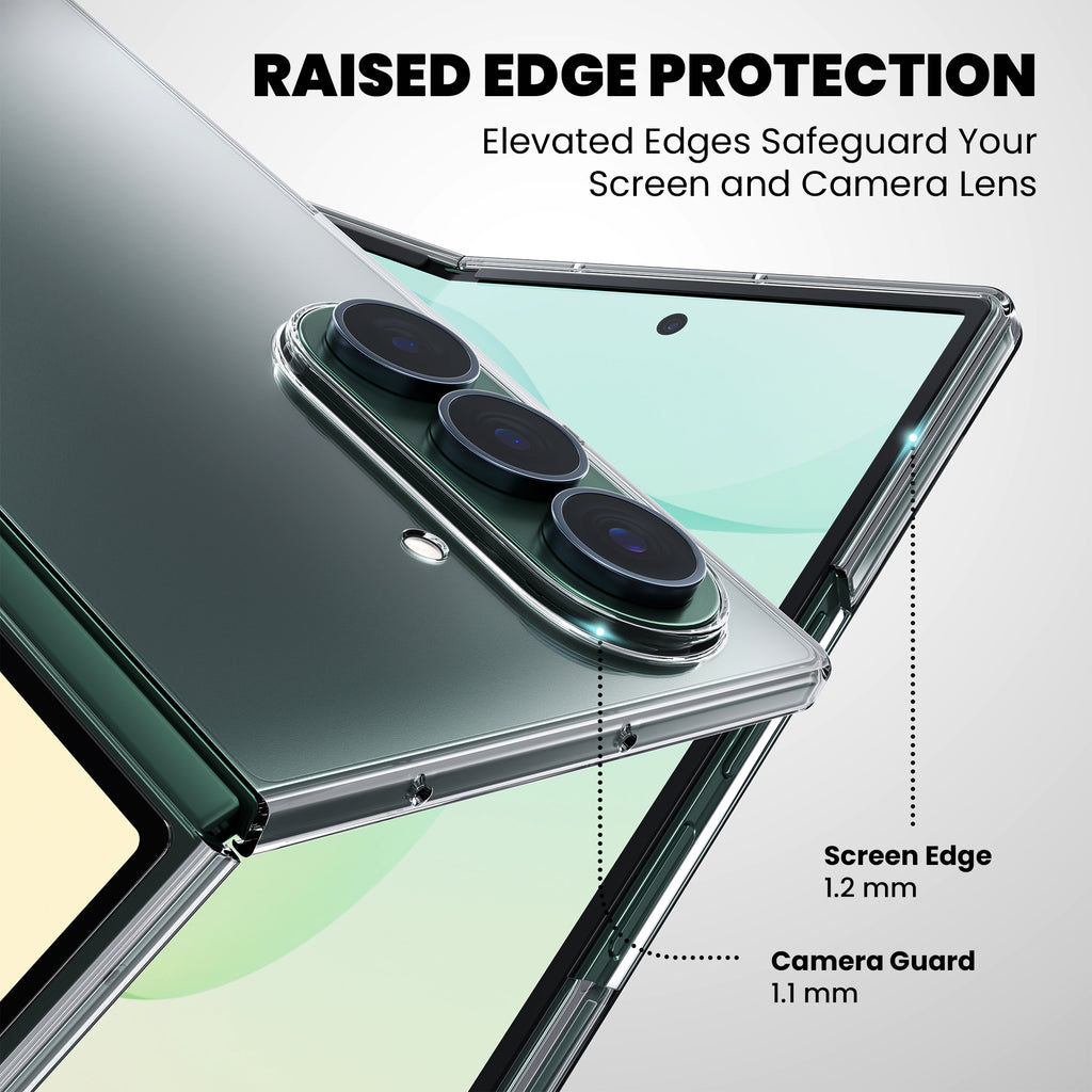 Anti-Yellow Clear Case Samsung Z Series