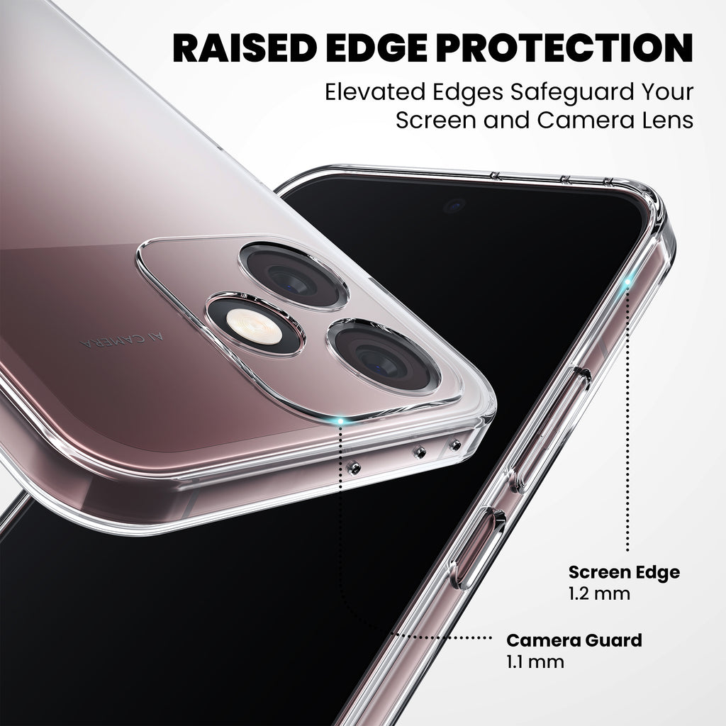 Anti-Yellow Clear Case Oppo A Series