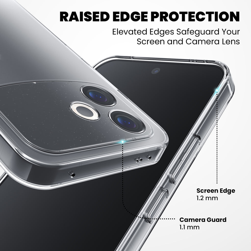 Anti-Yellow Clear Case Oppo F Series