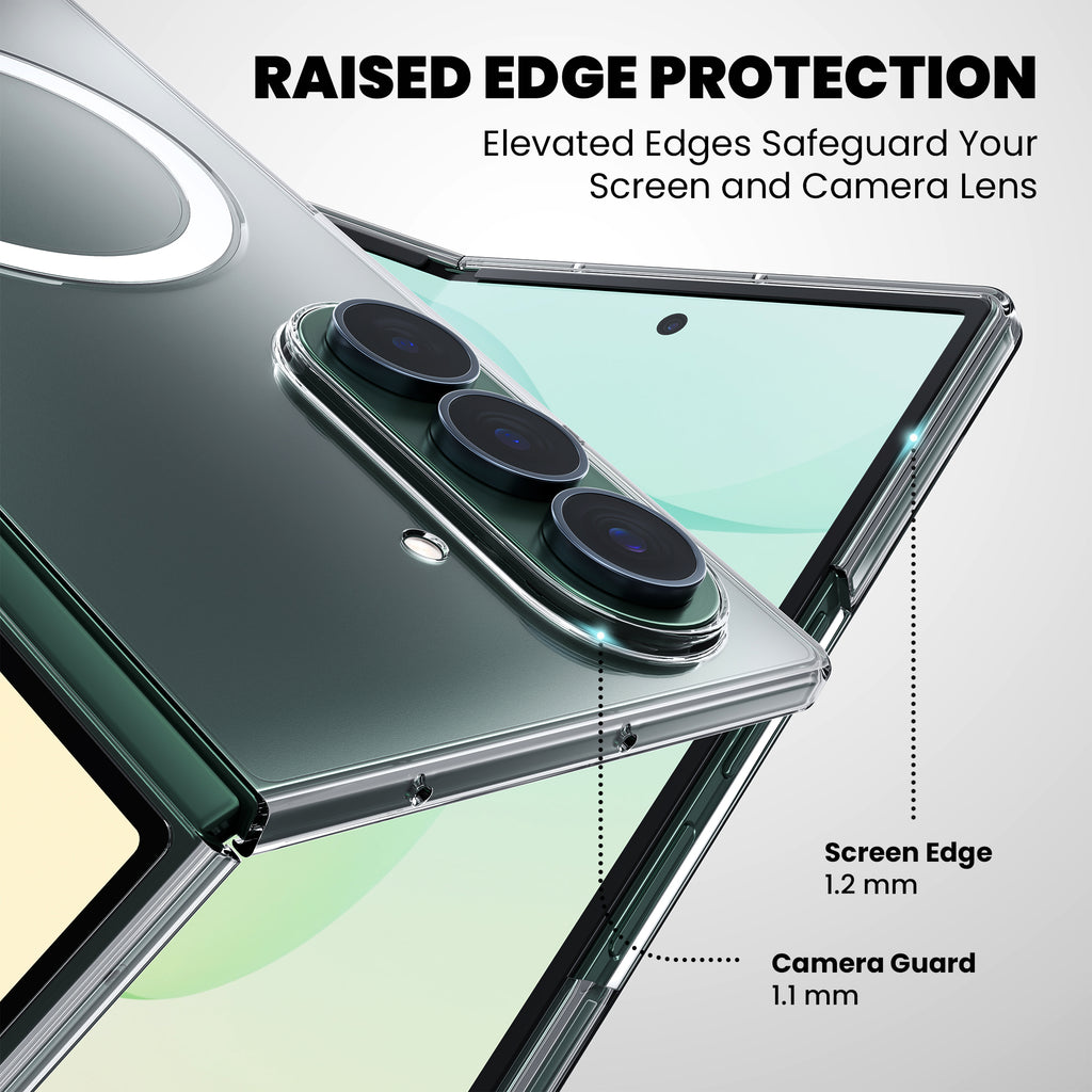 Anti-Yellow Magsafe Clear Case Samsung Z Series