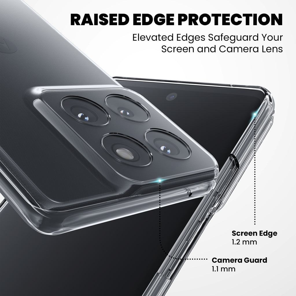 Anti-Yellow Clear Case - Motorola Edge 60 Stylus