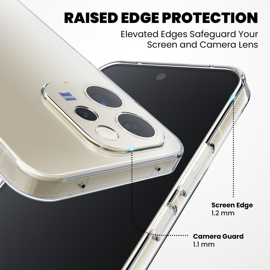 Anti-Yellow Clear Case - Vivo V70