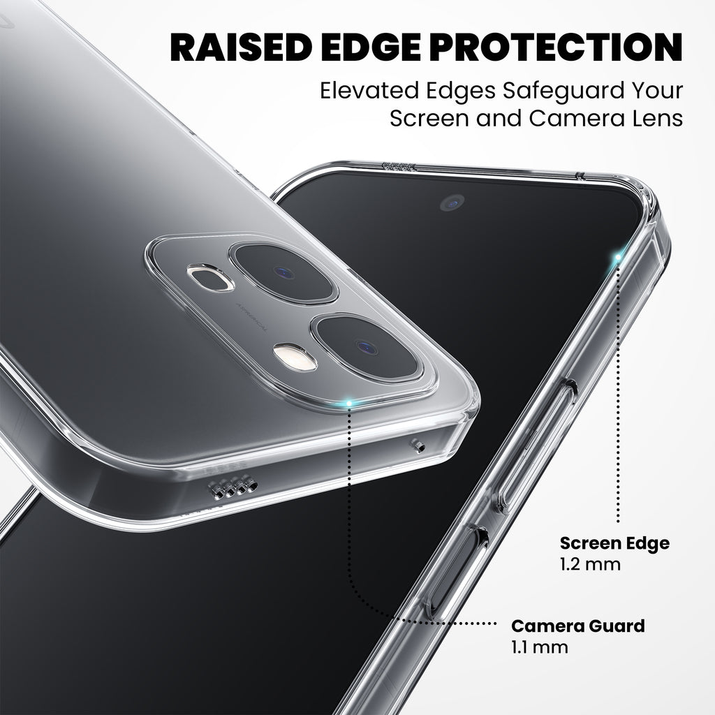 Anti-Yellow Clear Case - Vivo Y11 5G