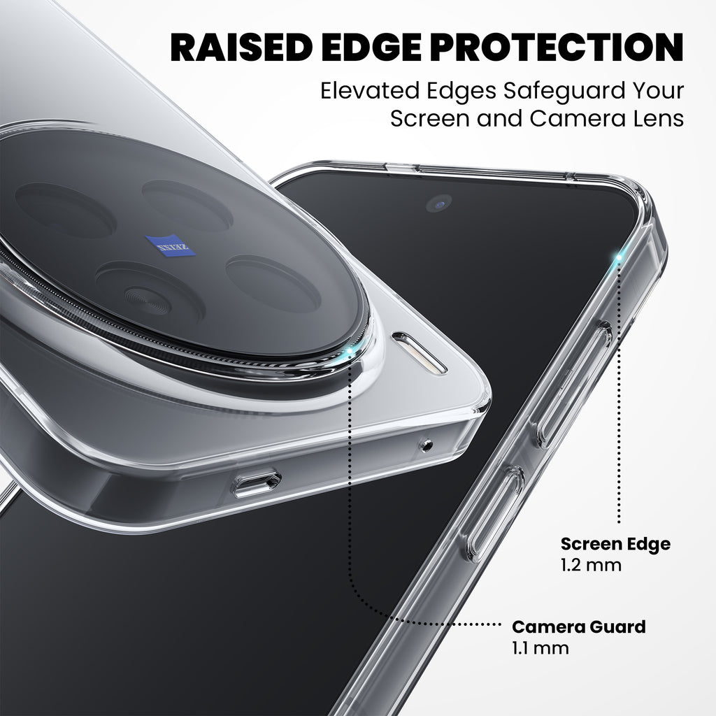 Anti-Yellow Clear Case - Vivo Y02t