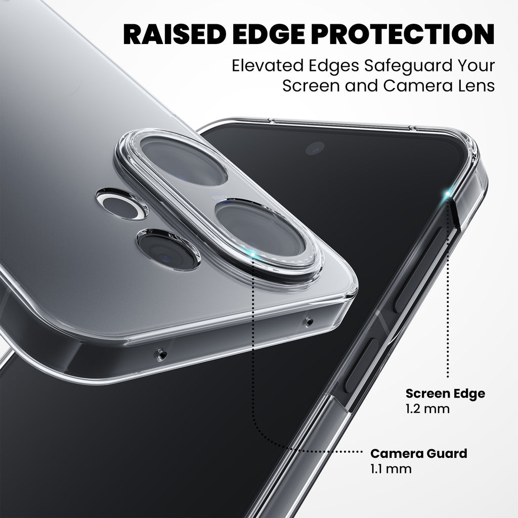 Anti-Yellow Clear Case - Vivo V15 Pro