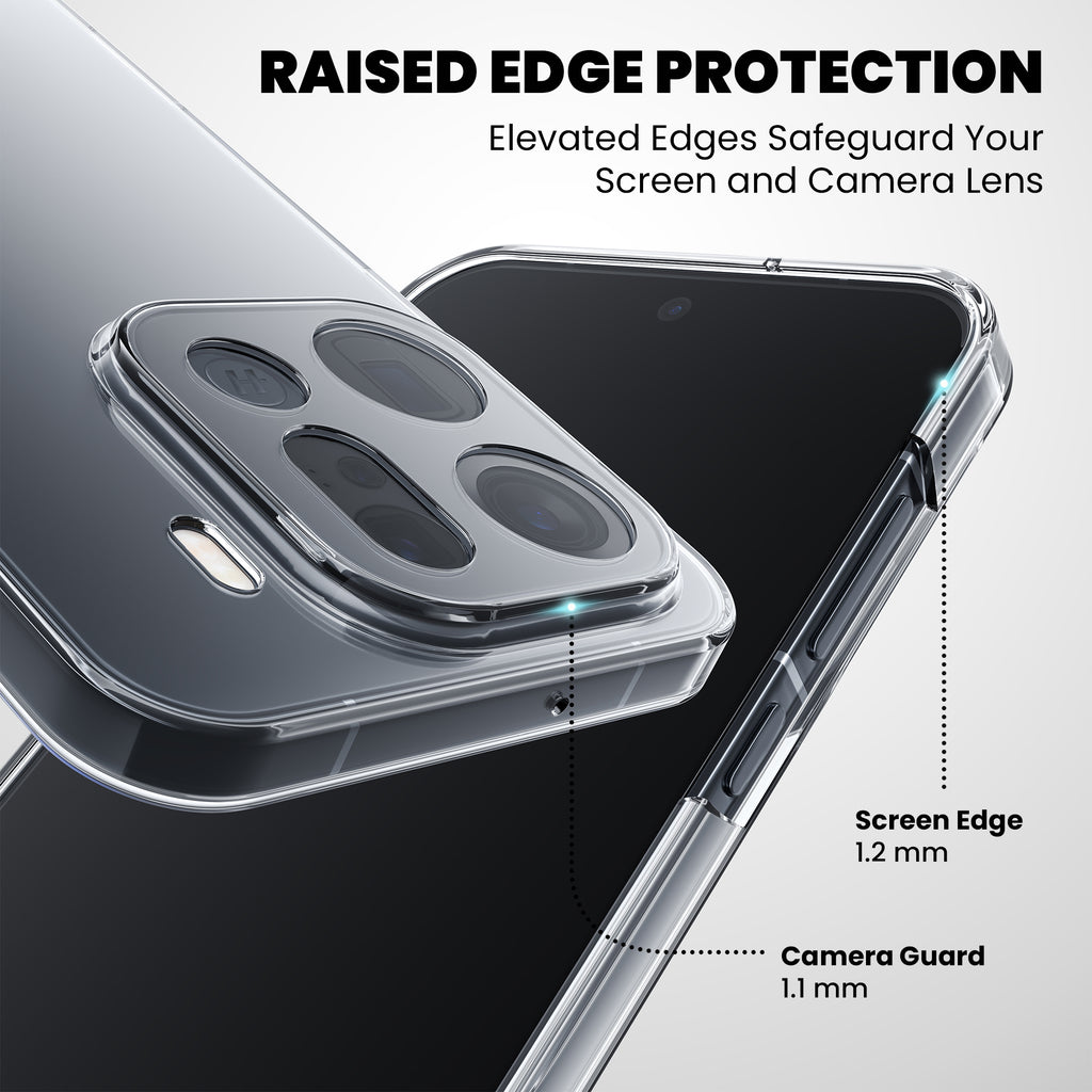 Anti-Yellow Clear Case Oppo A Series