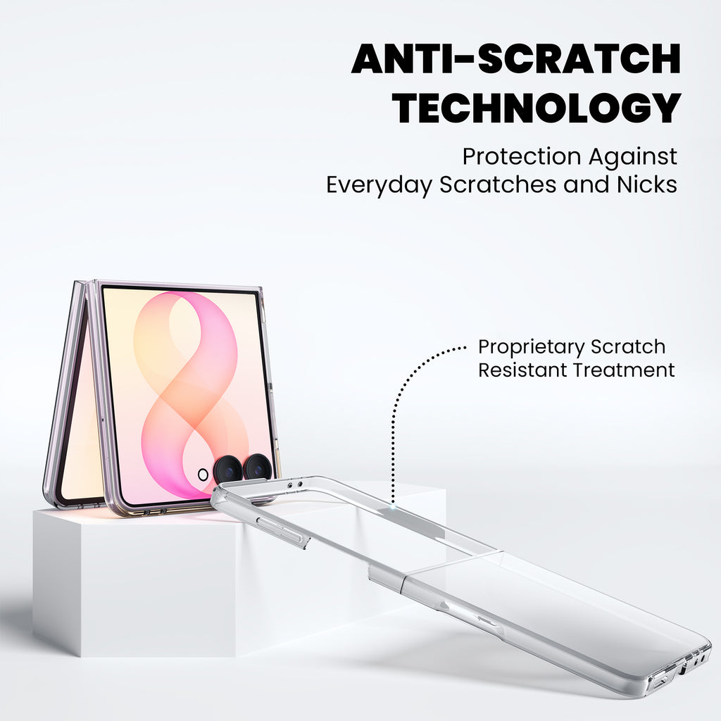 Anti-Yellow Clear Case Samsung Z Series