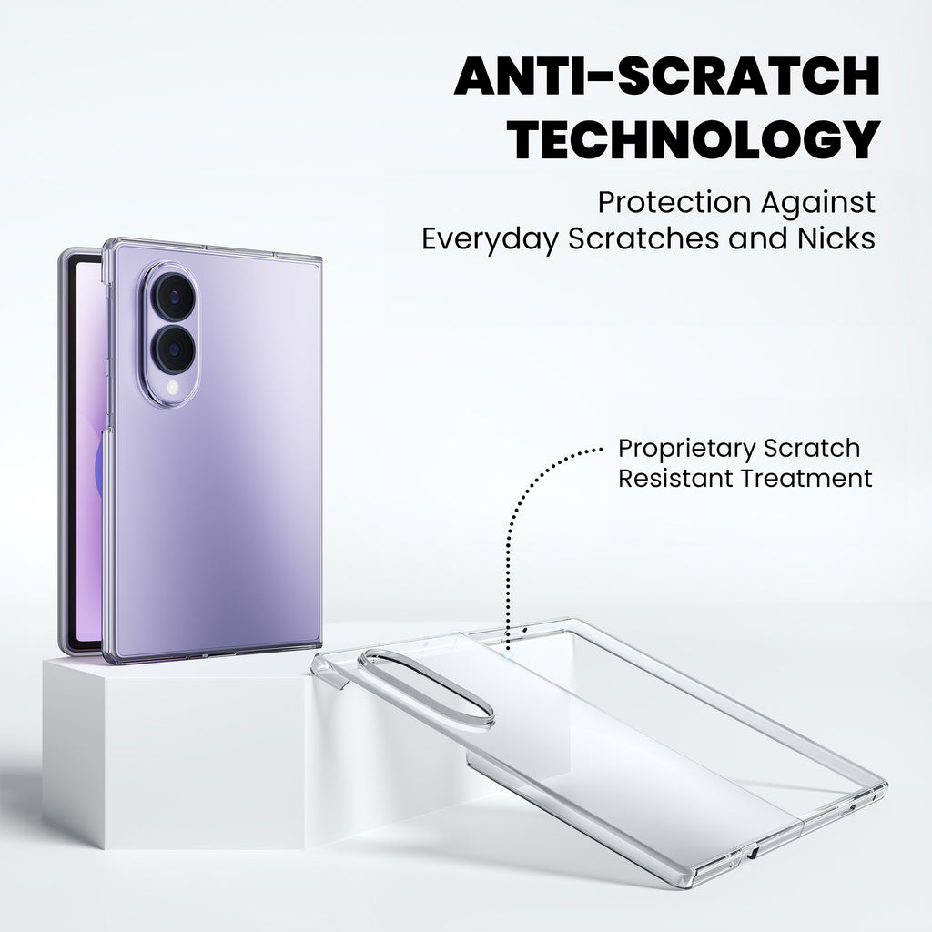 Anti-Yellow Clear Case Samsung Z Series