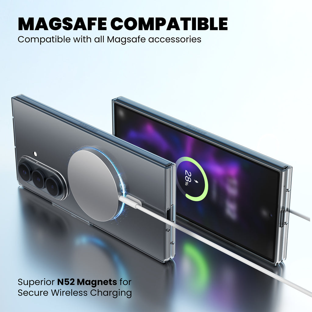 Anti-Yellow Magsafe Clear Case Samsung Z Series