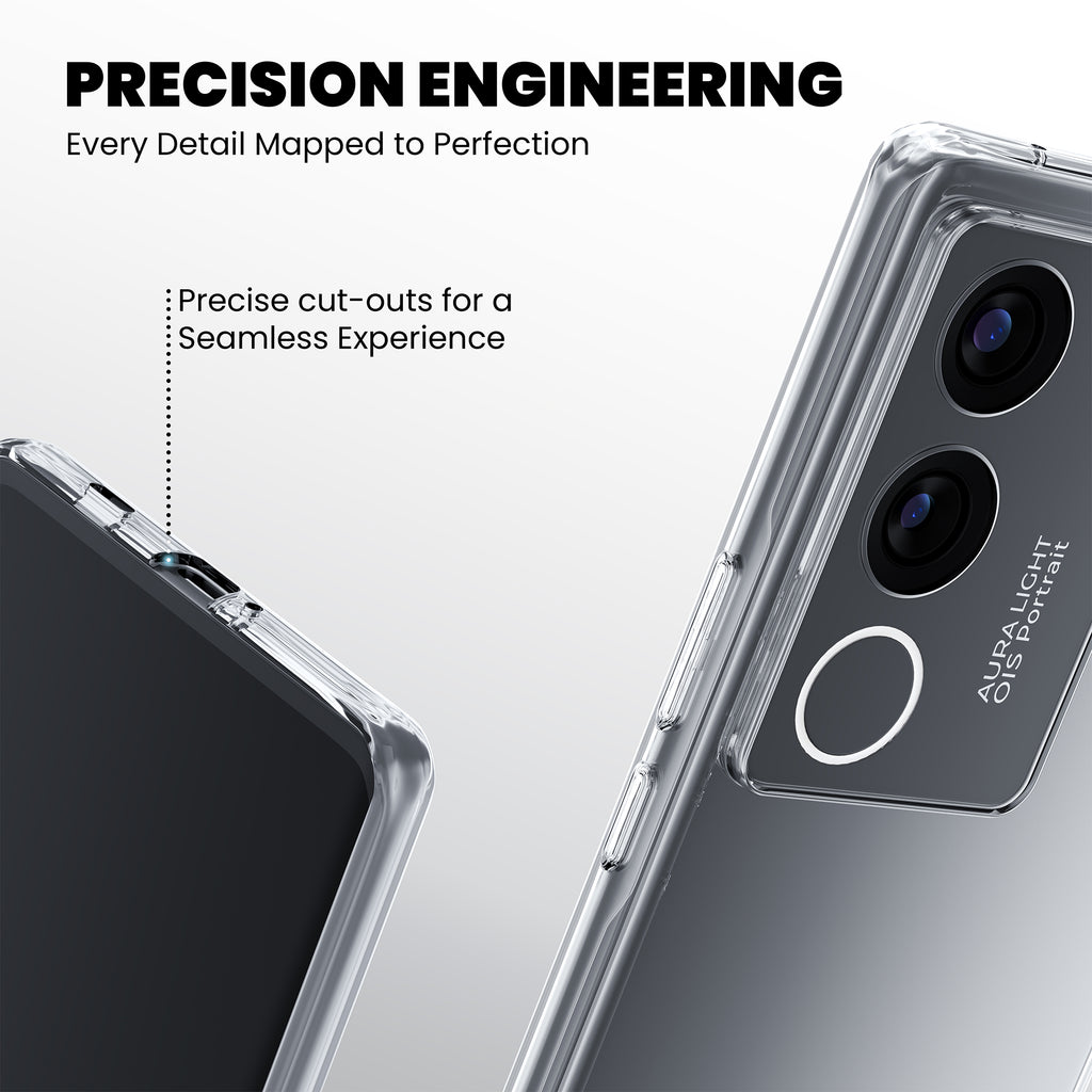 Anti-Yellow Clear Case - Vivo Y31 Pro