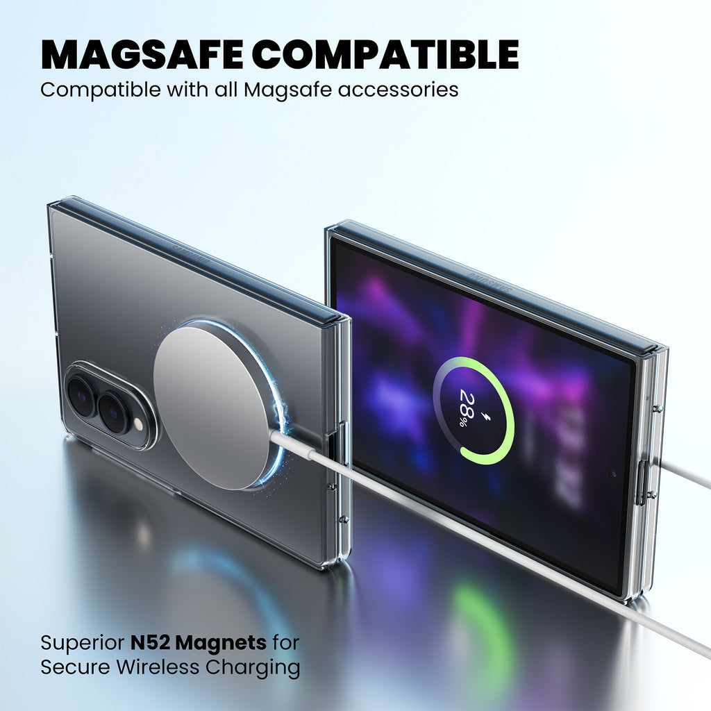 Anti-Yellow Magsafe Clear Case Samsung Z Series