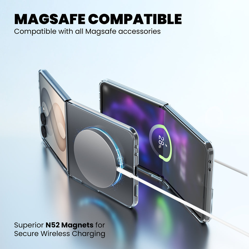 Anti-Yellow Magsafe Clear Case Samsung Z Series