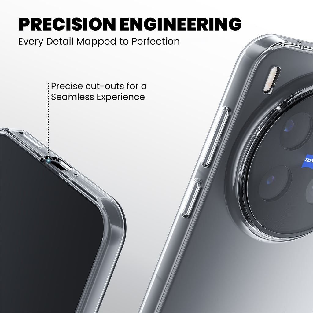 Anti-Yellow Clear Case - Vivo Y02t