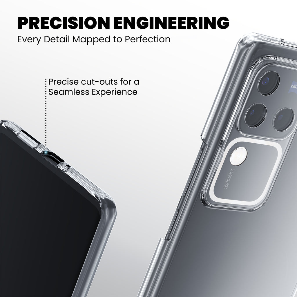 Anti-Yellow Clear Case - Vivo V17