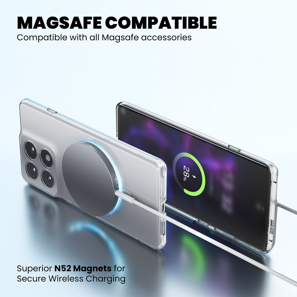 Anti-Yellow Magsafe Clear Case - Motorola Signature