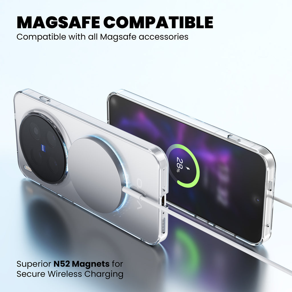 Anti-Yellow Magsafe Clear Case - Vivo Y02t